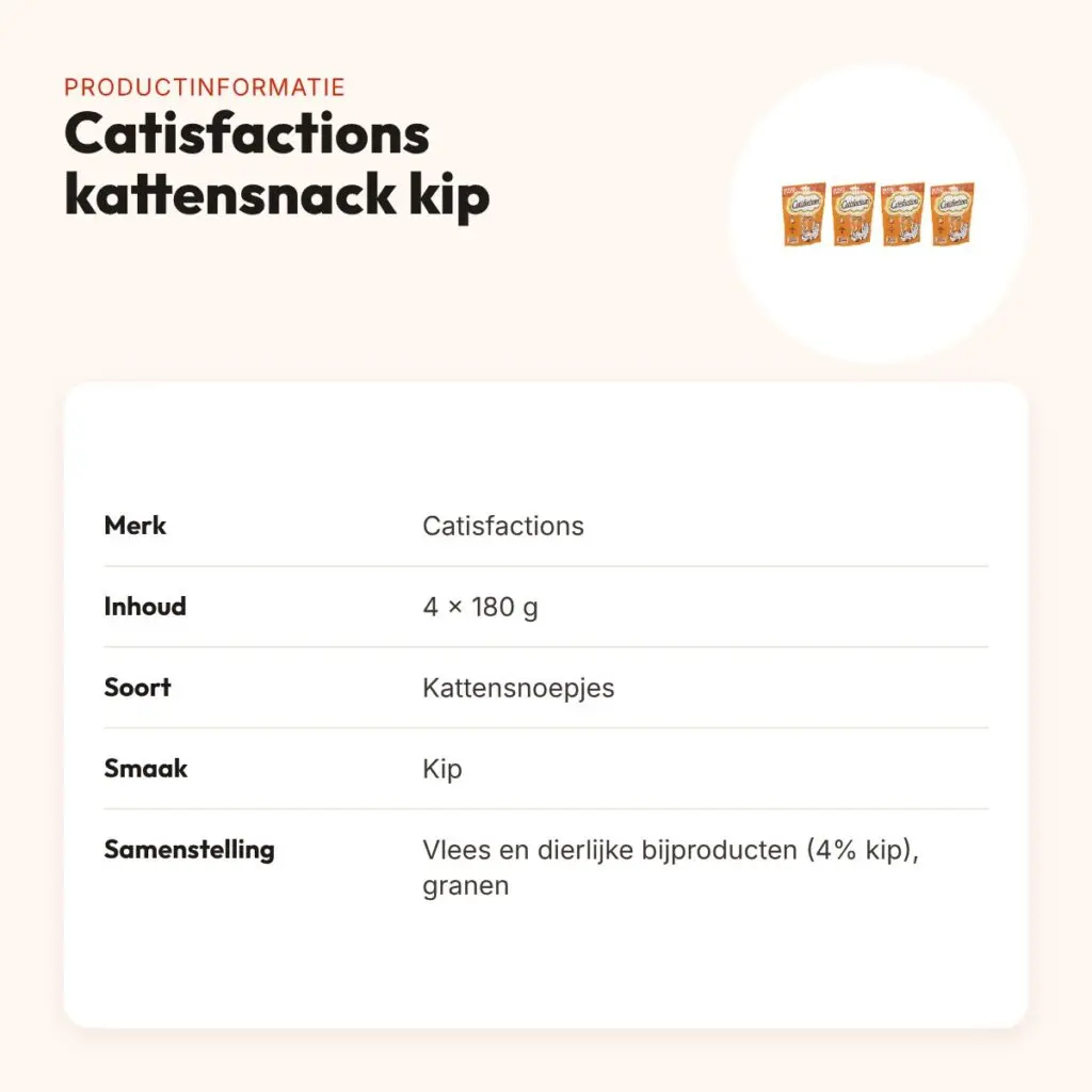Catisfactions kattensnack kip 180 g – multipack 4 stuks – productinformatie