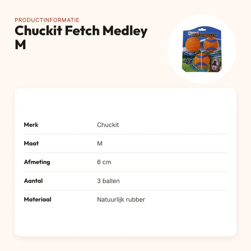 Chuckit Fetch Medley Gen 3 hondenballen M 6 cm – set van 3 – productinformatie