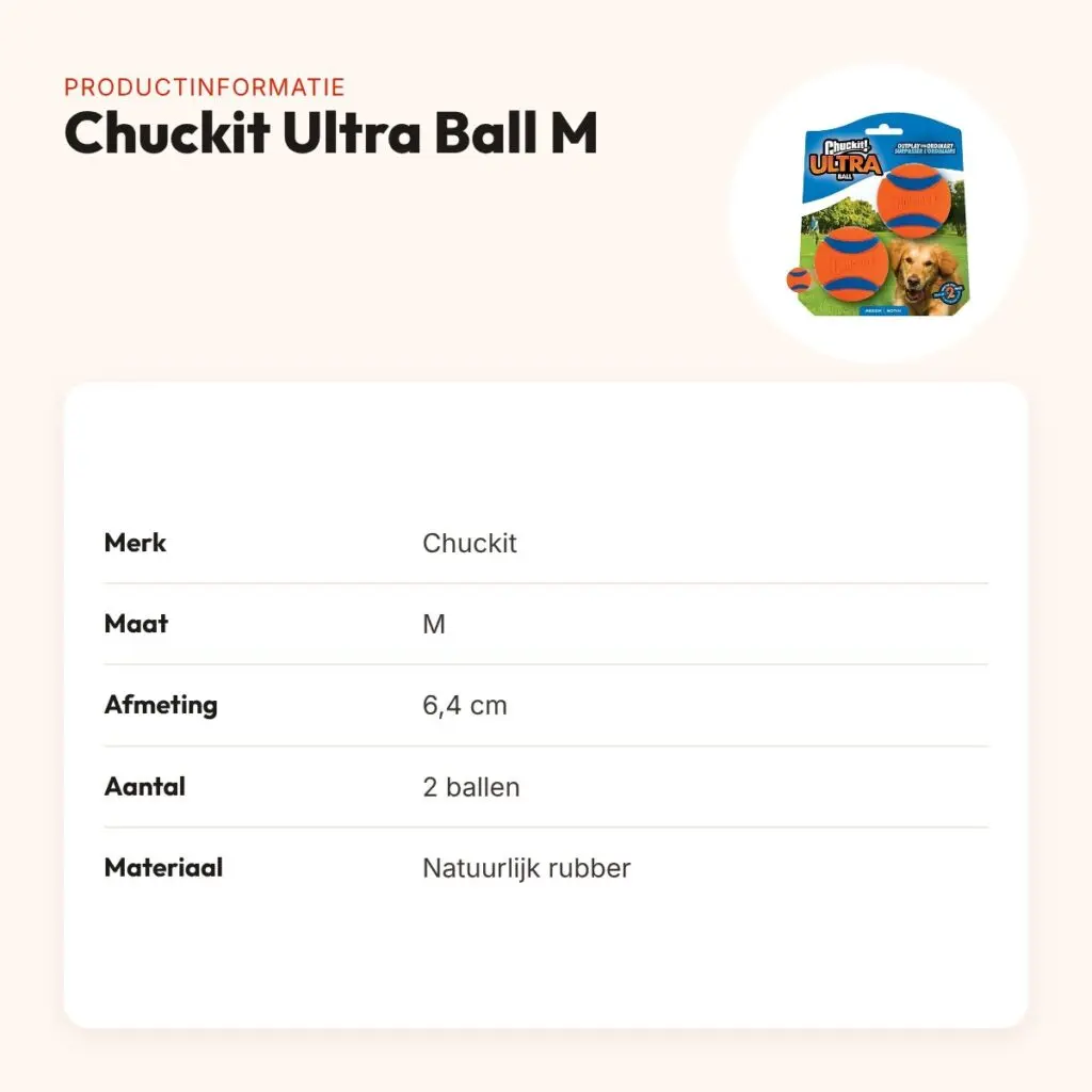 Chuckit Ultra Ball hondenbal M 6,4 cm – set van 2, drijvend – productinformatie