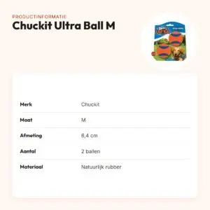 Chuckit Ultra Ball hondenbal M 6,4 cm – set van 2, drijvend – productinformatie