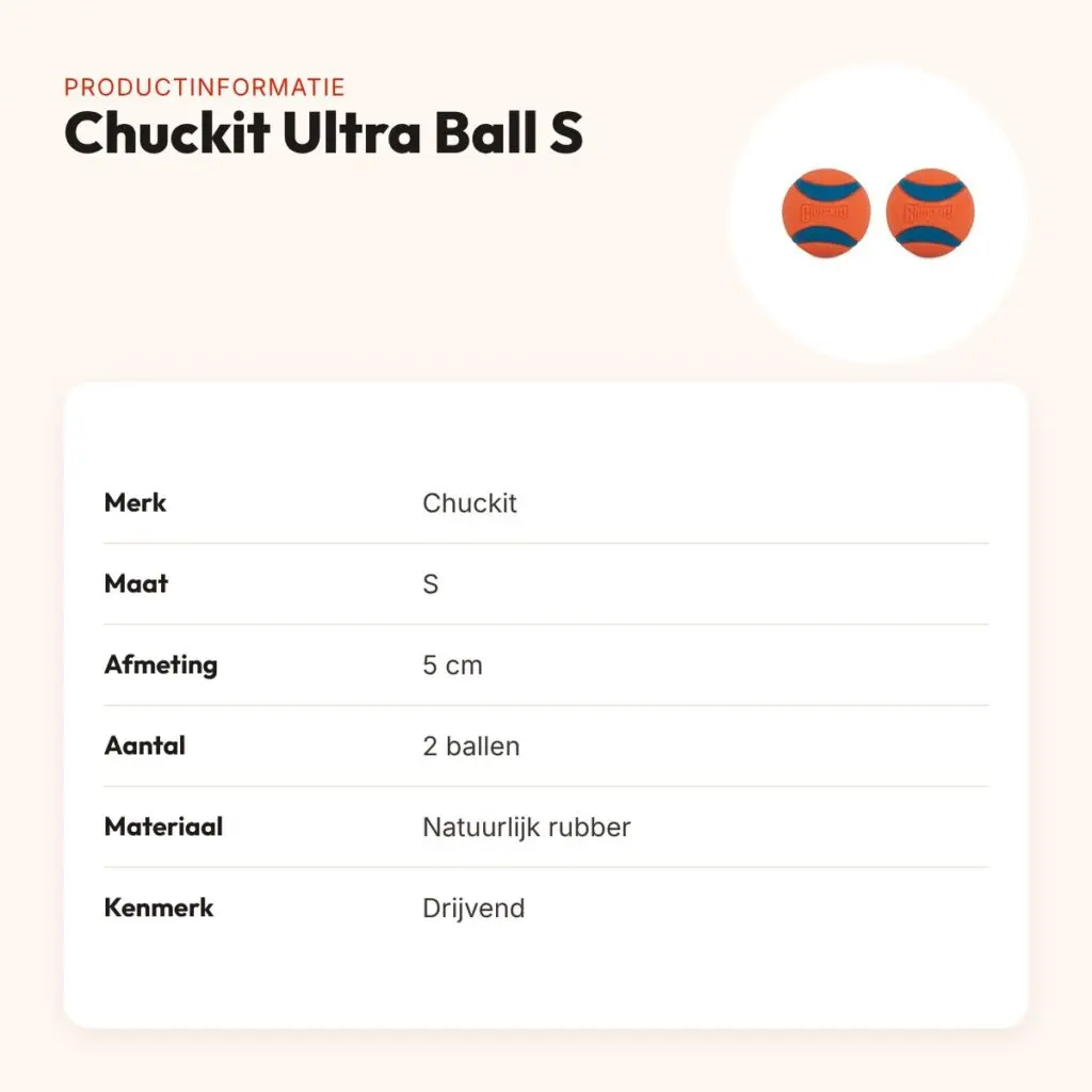 Chuckit Ultra Ball hondenbal S 5 cm – set van 2, drijvend – productinformatie