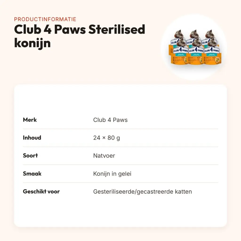 Club 4 Paws kattenvoer Premium Sterilised konijn in gelei 24 x 80 g – productinformatie