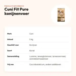Cuni Fit Pure konijnenvoer 5 kg – vezelrijk, zonder coccidiostaticum – productinformatie