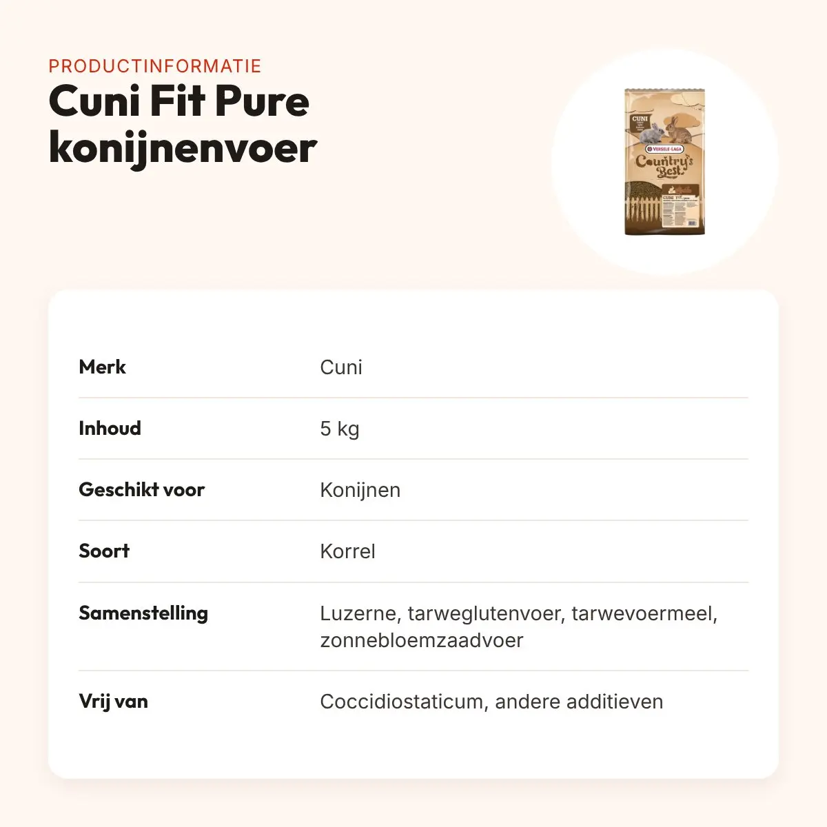 Cuni Fit Pure konijnenvoer 5 kg – vezelrijk, zonder coccidiostaticum – productinformatie