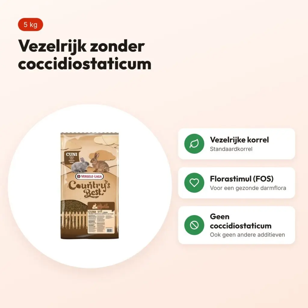 Cuni Fit Pure konijnenvoer 5 kg – vezelrijk, zonder coccidiostaticum – voordelen