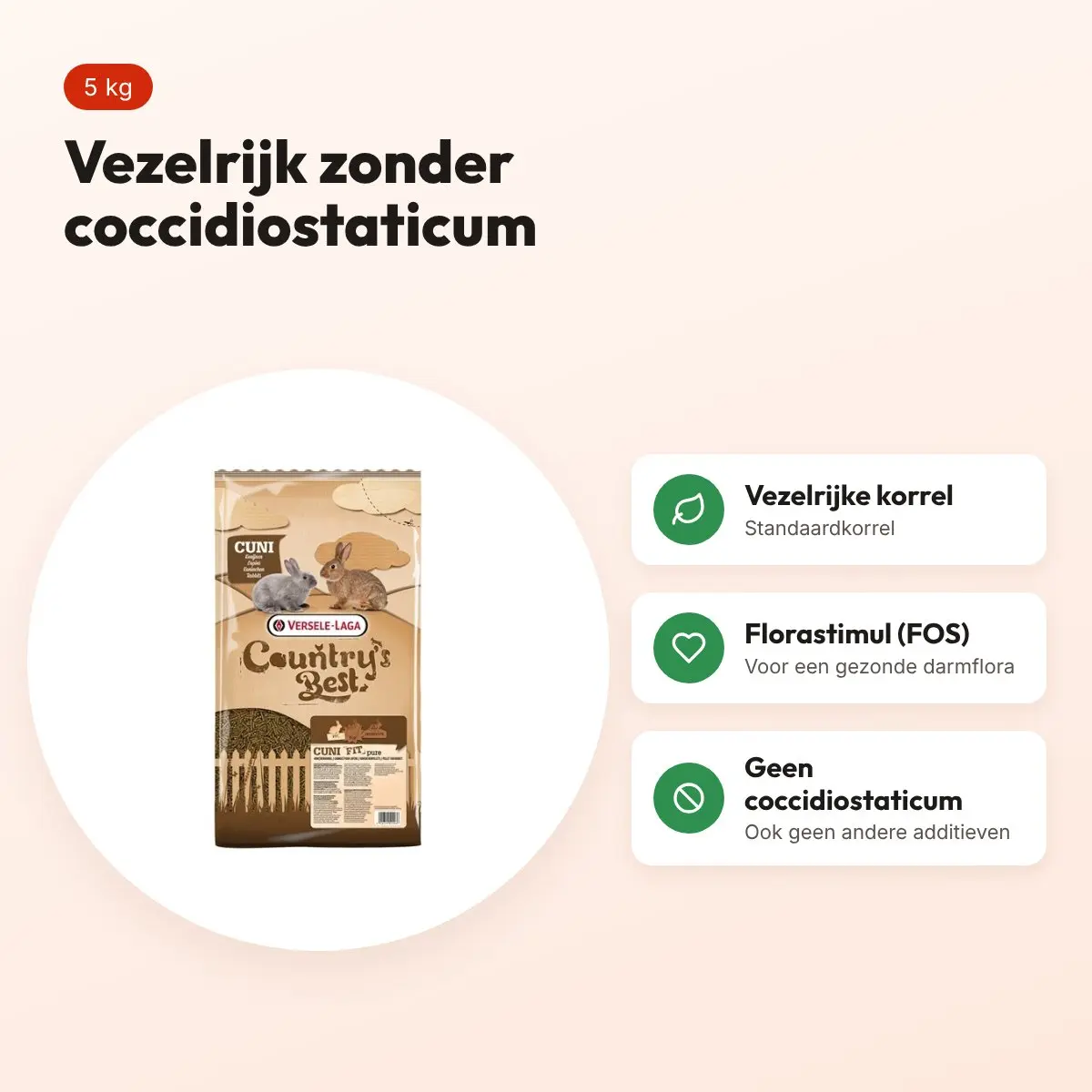Cuni Fit Pure konijnenvoer 5 kg – vezelrijk, zonder coccidiostaticum – voordelen