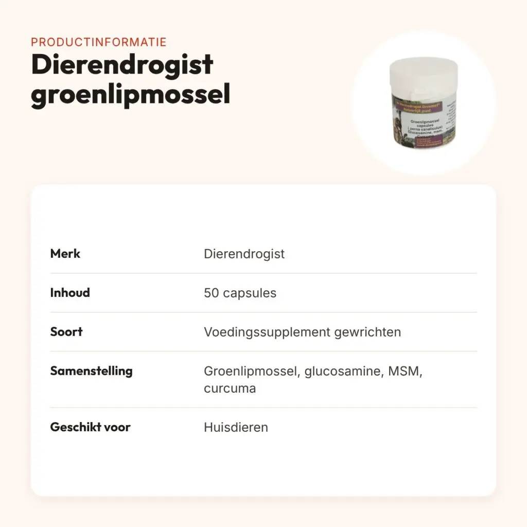 Dierendrogist groenlipmossel met glucosamine, MSM en curcuma 50 stuks – productinformatie