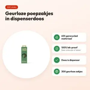 Earth Rated poepzakjes geurloos 300 stuks – 65% gerecycled – voordelen