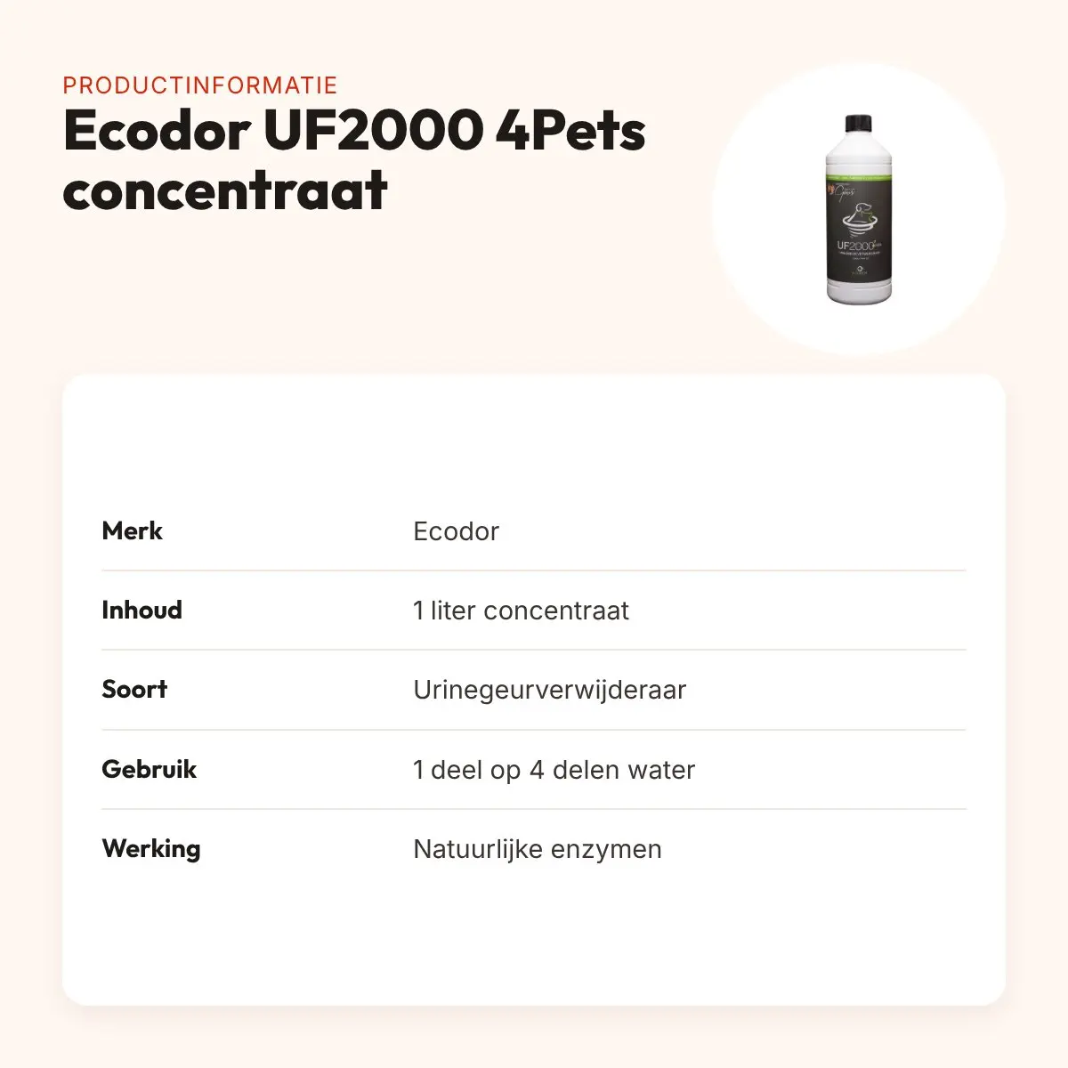 Ecodor UF2000 4Pets urinegeurverwijderaar 1 liter – concentraat 1 op 5 – productinformatie