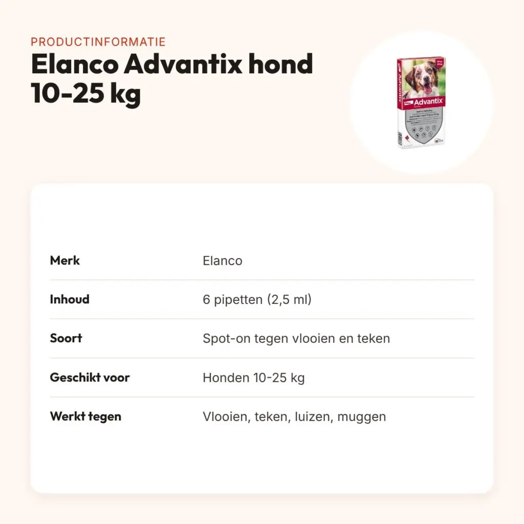 Elanco Advantix spot-on hond 10-25 kg – 6 pipetten, tegen vlooien en teken – productinformatie
