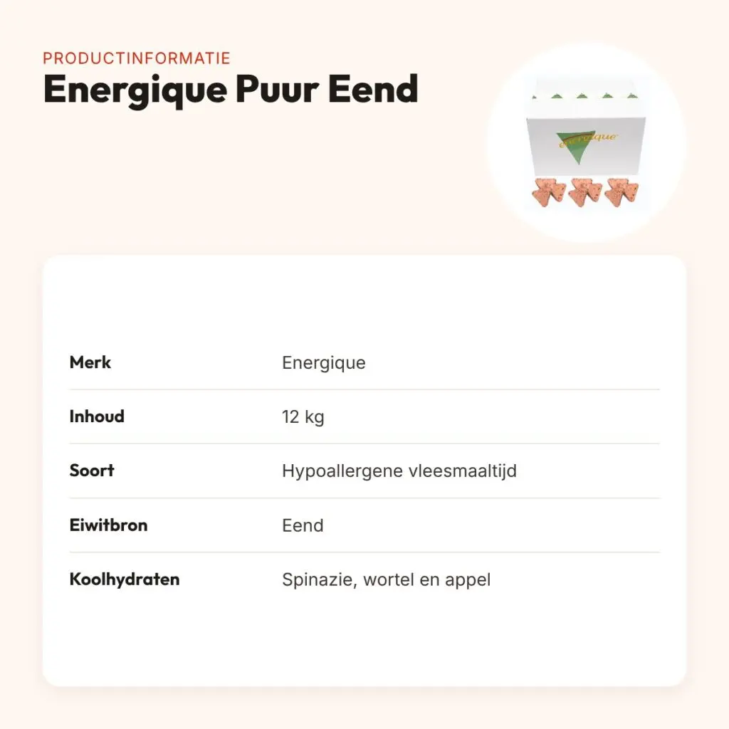 Energique Puur Eend hondenvoer 12 kg – hypoallergene vleesmaaltijd – productinformatie