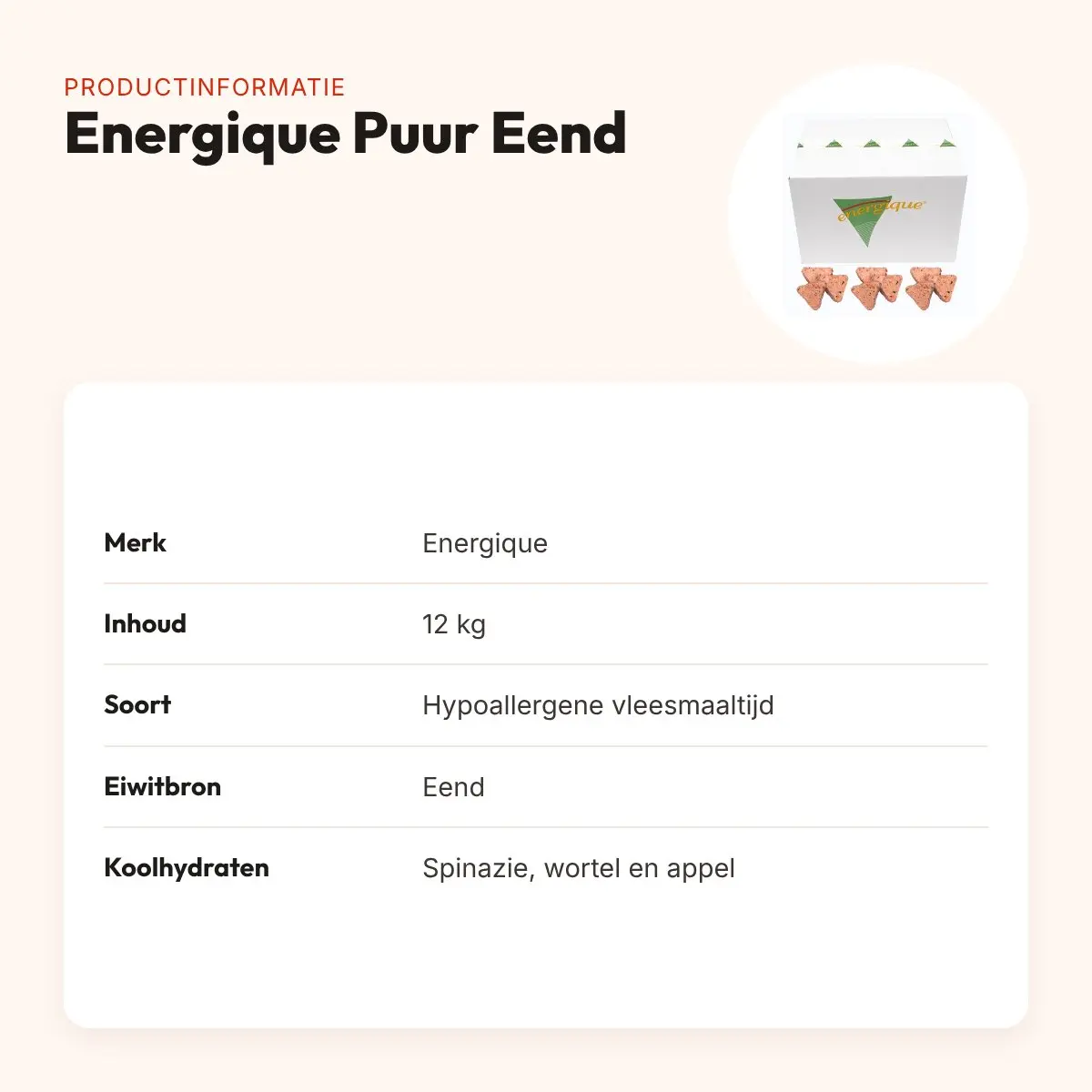 Energique Puur Eend hondenvoer 12 kg – hypoallergene vleesmaaltijd – productinformatie