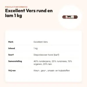 Excellent Vers diepvries hondenvoer rund en lam 1 kg – barfrecept – productinformatie