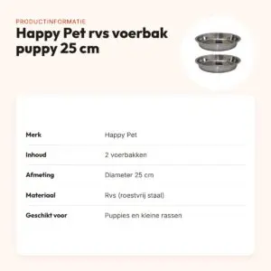 Happy Pet rvs voerbak puppy ondiep 25 cm – multipack 2 stuks – productinformatie