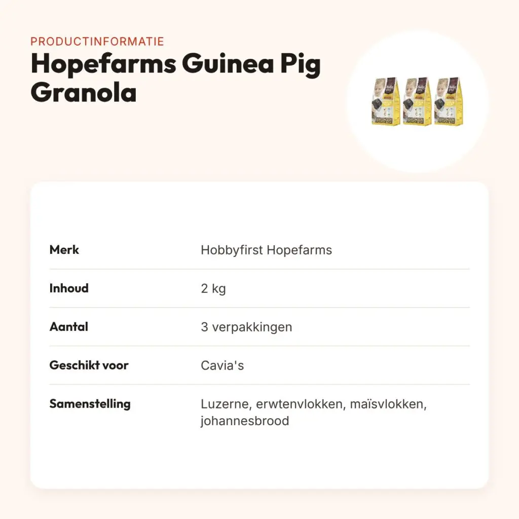 Hobbyfirst Hopefarms Guinea Pig Granola caviavoer 2 kg – multipack 3 stuks – productinformatie