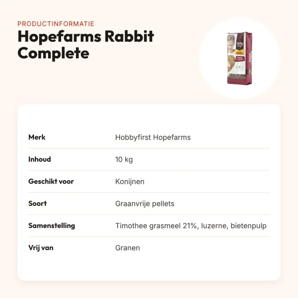 Hobbyfirst Hopefarms konijnenvoer Rabbit Complete 10 kg – graanvrij – productinformatie