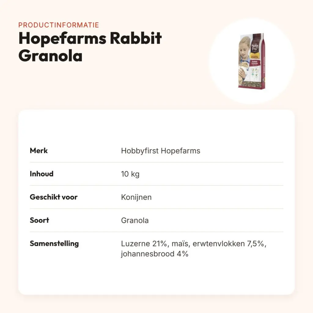 Hobbyfirst Hopefarms konijnenvoer Rabbit Granola 10 kg – groenten – productinformatie
