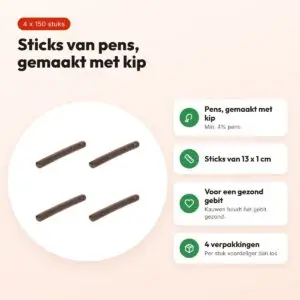 I Am hondensnack fricandel kipsticks 13 x 1 cm – multipack 4 x 150 stuks – voordelen