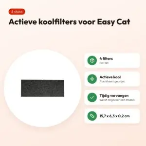 Imac kattenbakfilter Easy Cat actieve kool 15,7 x 6,3 x 0,2 cm – 4 stuks – voordelen