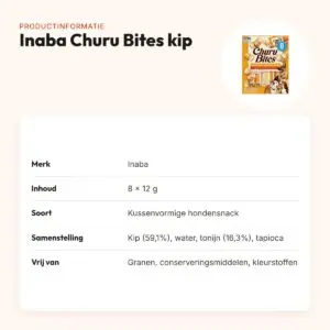 Inaba Churu Bites kip 8 x 12 g – kussenvormige hondensnack – productinformatie