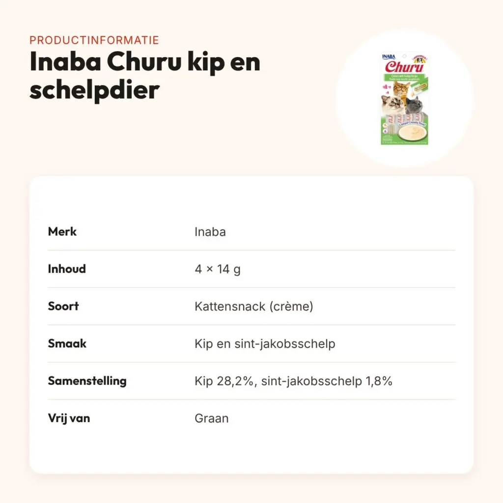 Inaba Churu kattensnack kip en sint-jakobsschelp 4 x 14 g – productinformatie