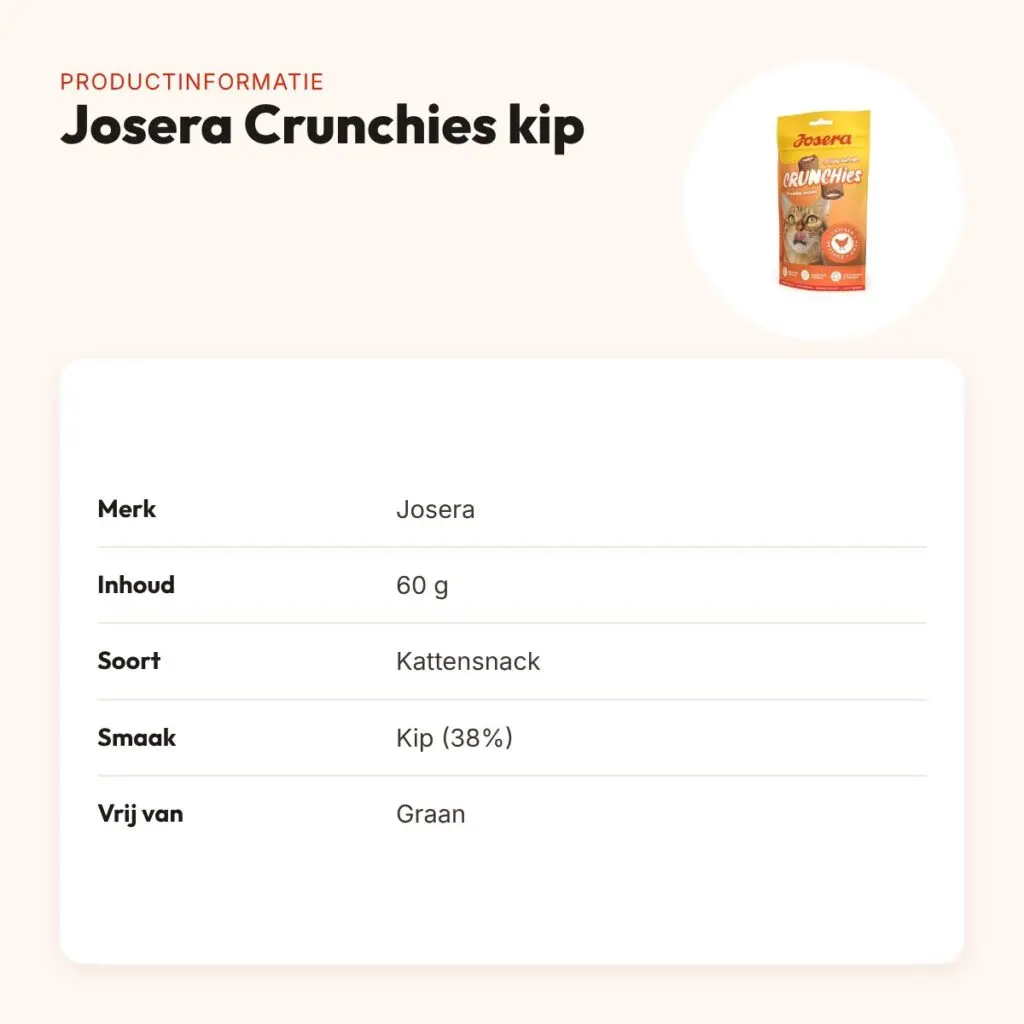 Josera Crunchies kip kattensnack 60 g – graanvrij – productinformatie