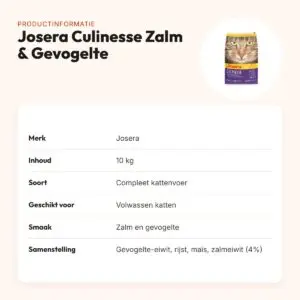 Josera Culinesse kattenvoer Zalm & Gevogelte 10 kg – productinformatie