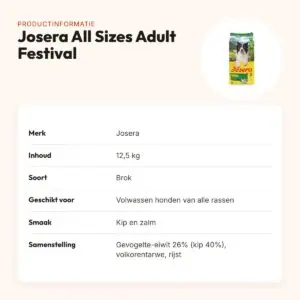 Josera hondenvoer All Sizes Adult Festival 12,5 kg – kip en zalm – productinformatie