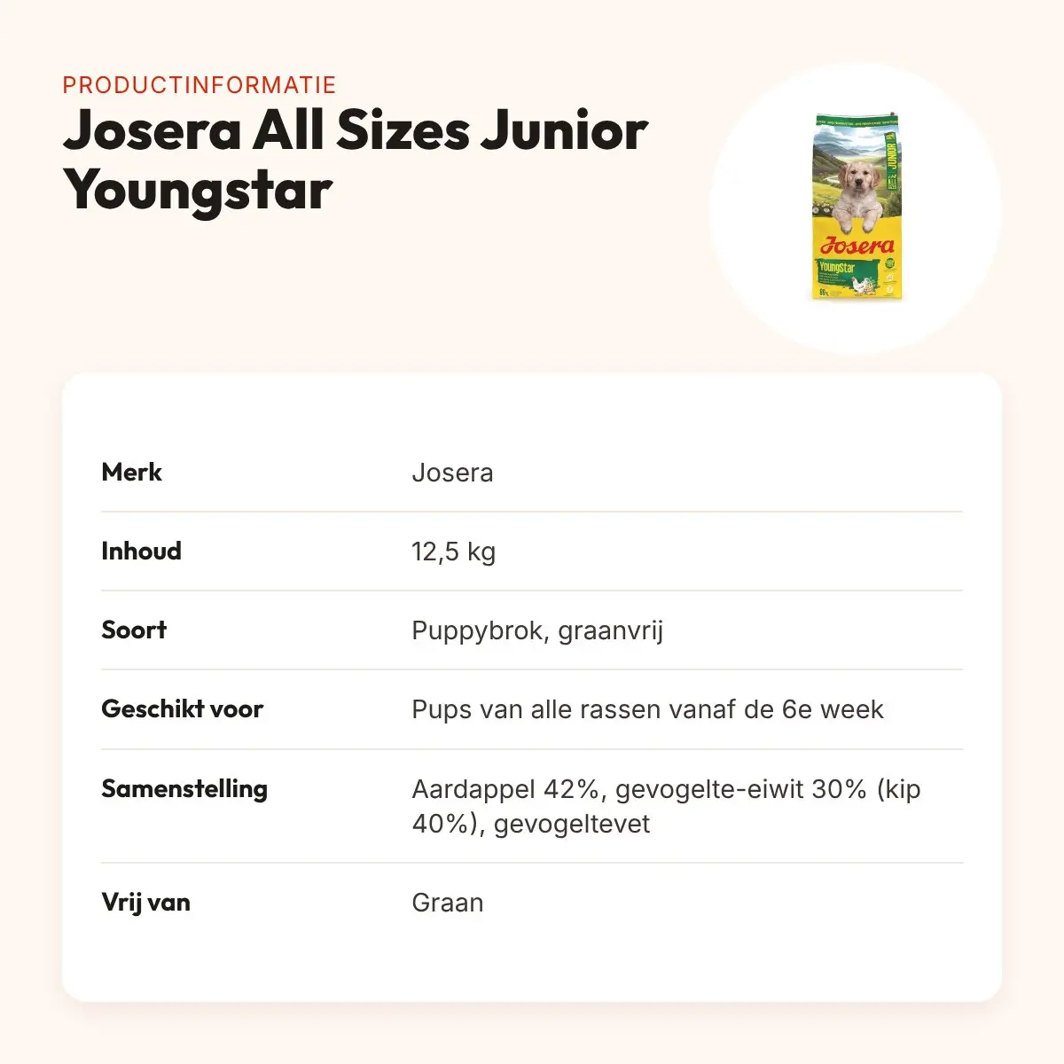 Josera hondenvoer All Sizes Junior Youngstar 12,5 kg – puppyvoer, graanvrij – productinformatie