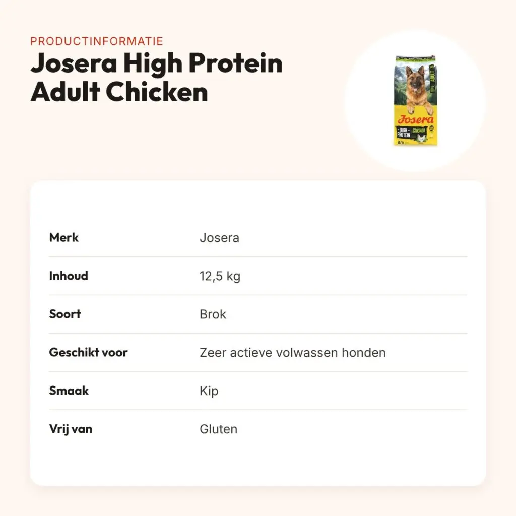 Josera hondenvoer High Protein Adult Chicken 12,5 kg – eiwitrijk – productinformatie