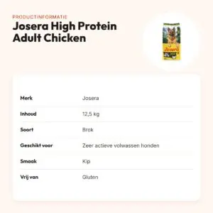 Josera hondenvoer High Protein Adult Chicken 12,5 kg – eiwitrijk – productinformatie