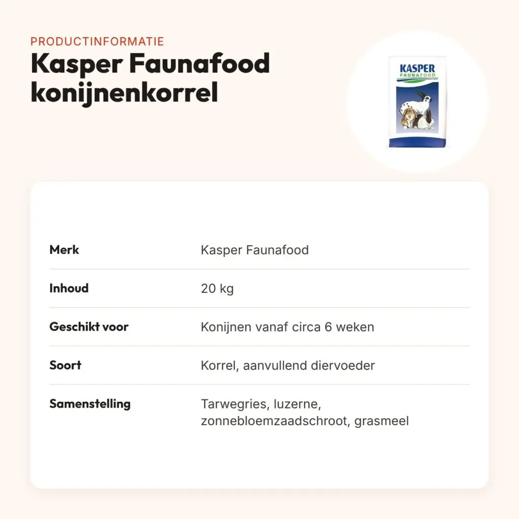 Kasper Faunafood Hobbyline konijnenkorrel 20 kg – productinformatie