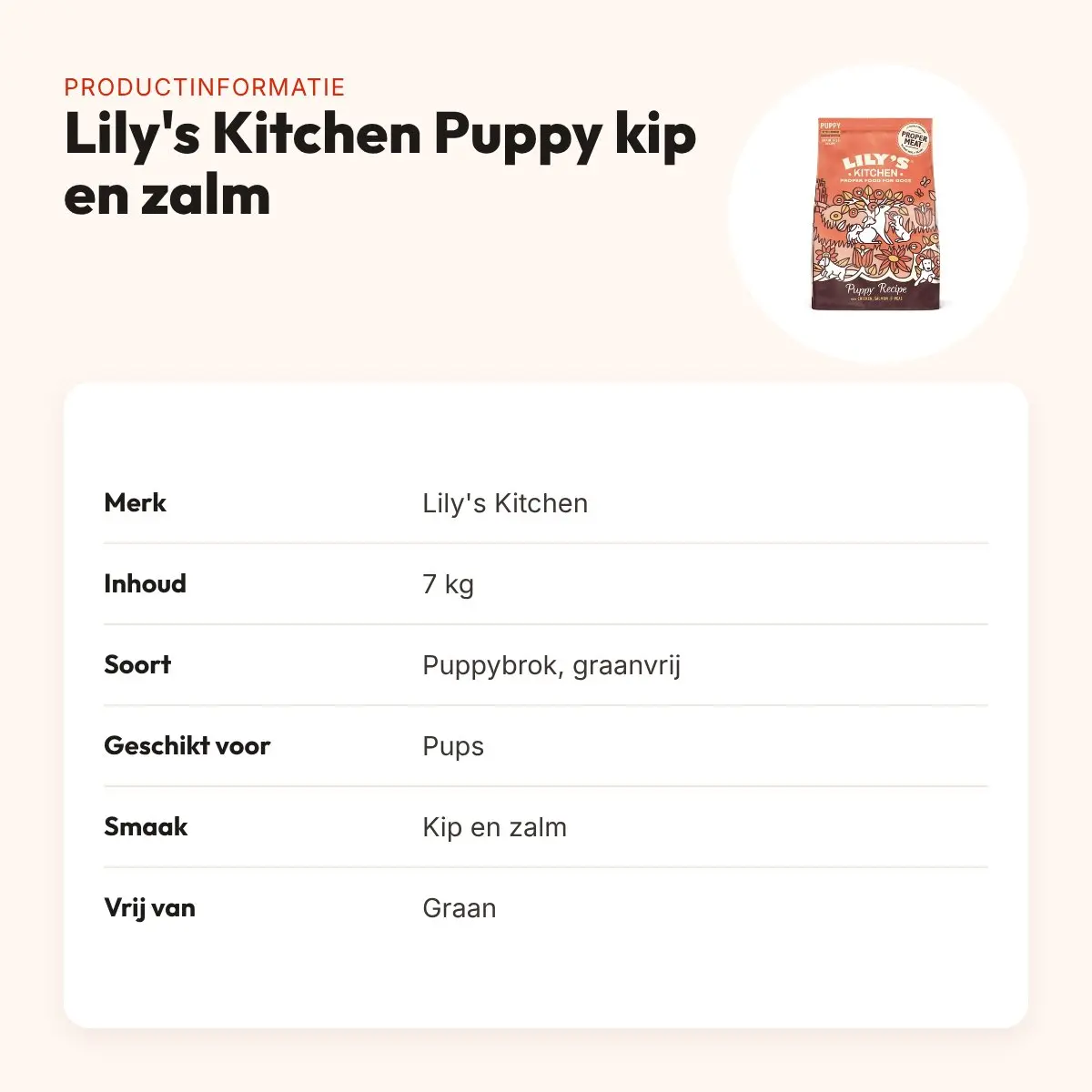 Lily's Kitchen hondenvoer Puppy kip en zalm 7 kg – graanvrij – productinformatie
