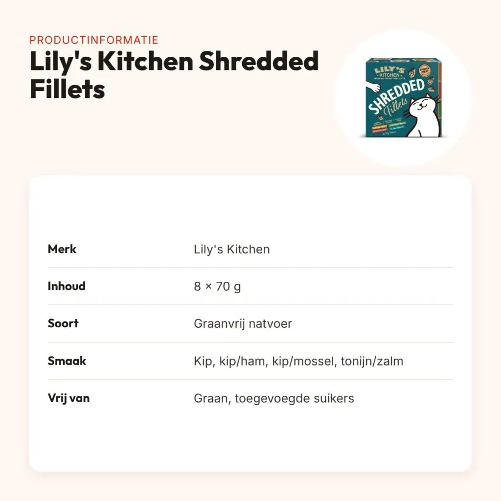 Lily's Kitchen kattenvoer Shredded Fillets multipack 8 x 70 g – productinformatie