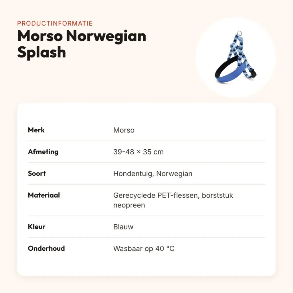 Morso hondentuig Norwegian Splash blauw 39-48 x 35 cm – gerecycled – productinformatie