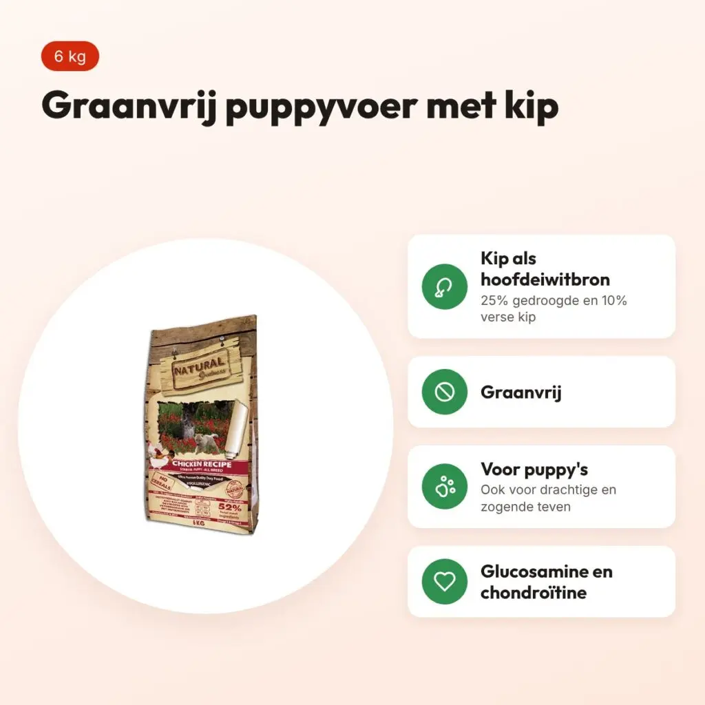 Natural Greatness hondenvoer Chicken Starter 6 kg – graanvrij, puppy – voordelen