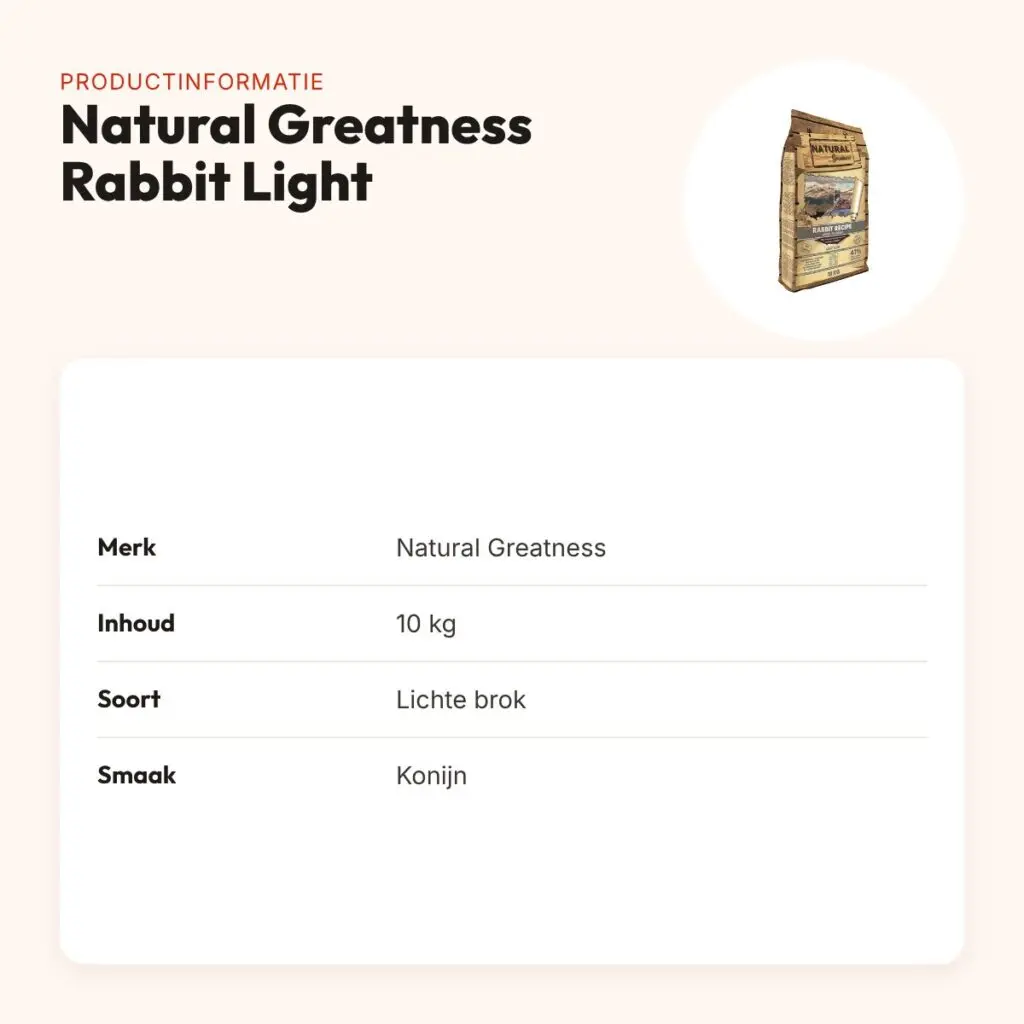 Natural Greatness hondenvoer Rabbit Light & Fit konijn 10 kg – productinformatie
