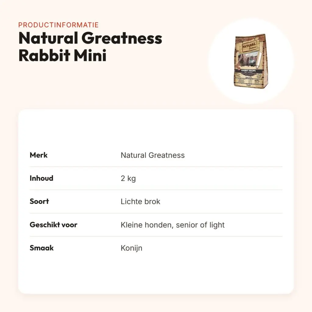 Natural Greatness hondenvoer Rabbit Senior/Light Mini konijn 2 kg – productinformatie