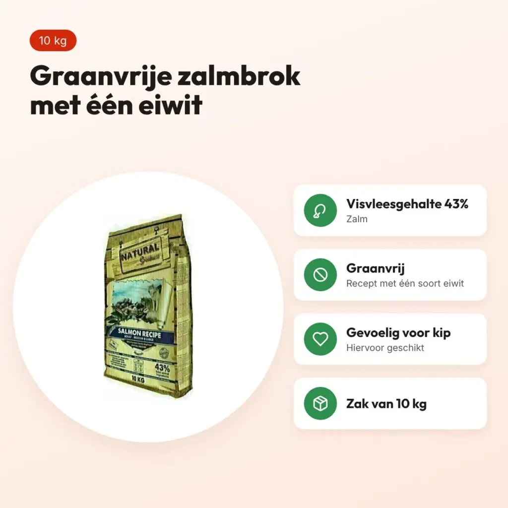 Natural Greatness hondenvoer Salmon Recipe Sensitive zalm 10 kg – voordelen