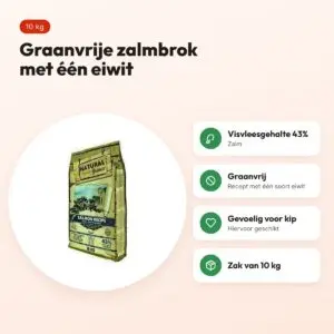 Natural Greatness hondenvoer Salmon Recipe Sensitive zalm 10 kg – voordelen
