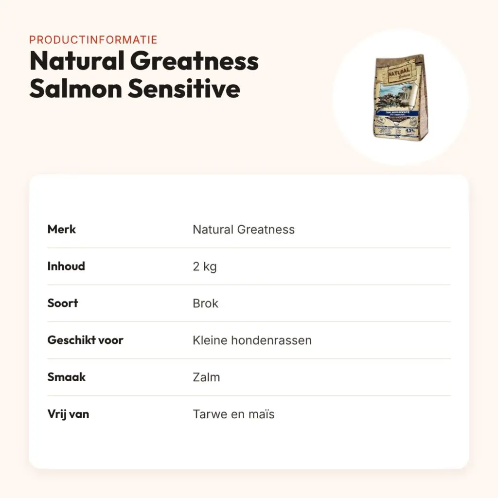 Natural Greatness hondenvoer Salmon Sensitive zalm 2 kg – productinformatie