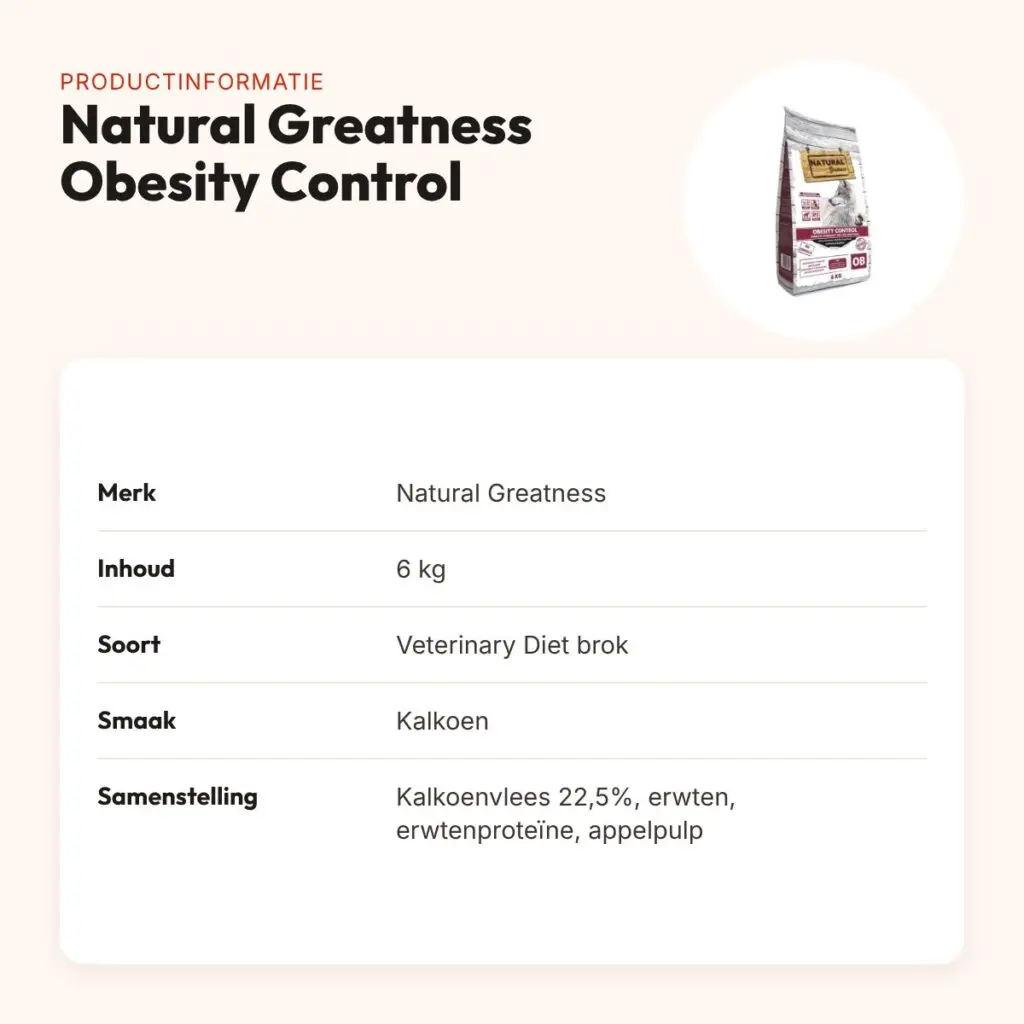 Natural Greatness hondenvoer Veterinary Diet Obesity Control 6 kg – productinformatie