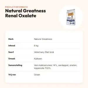 Natural Greatness hondenvoer Veterinary Diet Renal Oxalate 6 kg – productinformatie