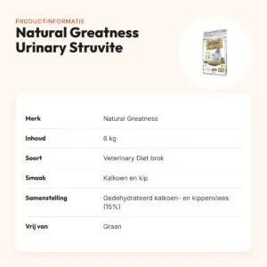 Natural Greatness hondenvoer Veterinary Diet Urinary Struvite 6 kg – productinformatie