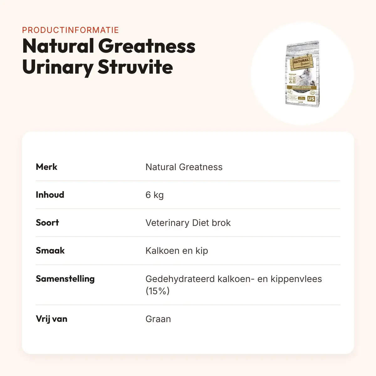 Natural Greatness hondenvoer Veterinary Diet Urinary Struvite 6 kg – productinformatie