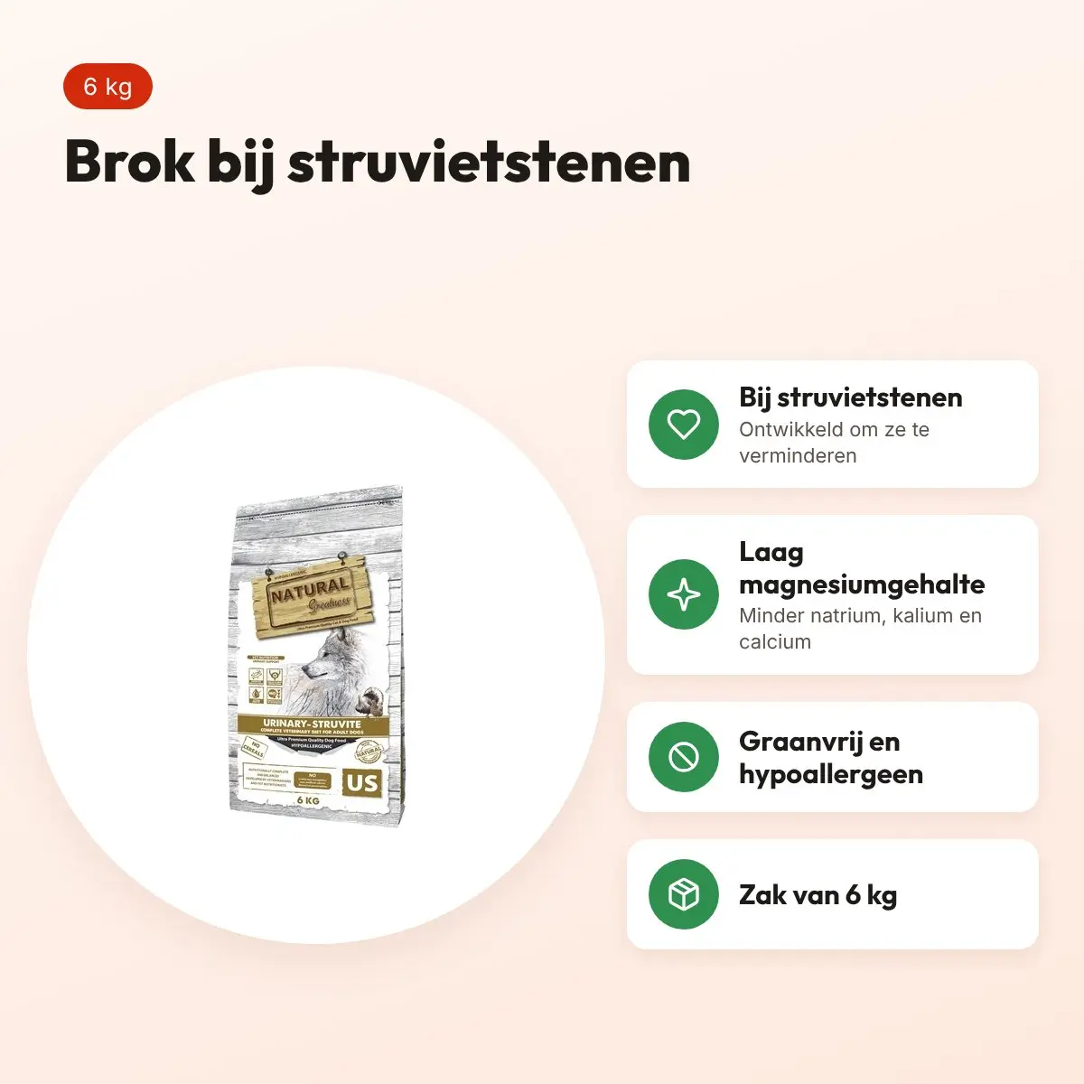 Natural Greatness hondenvoer Veterinary Diet Urinary Struvite 6 kg – voordelen