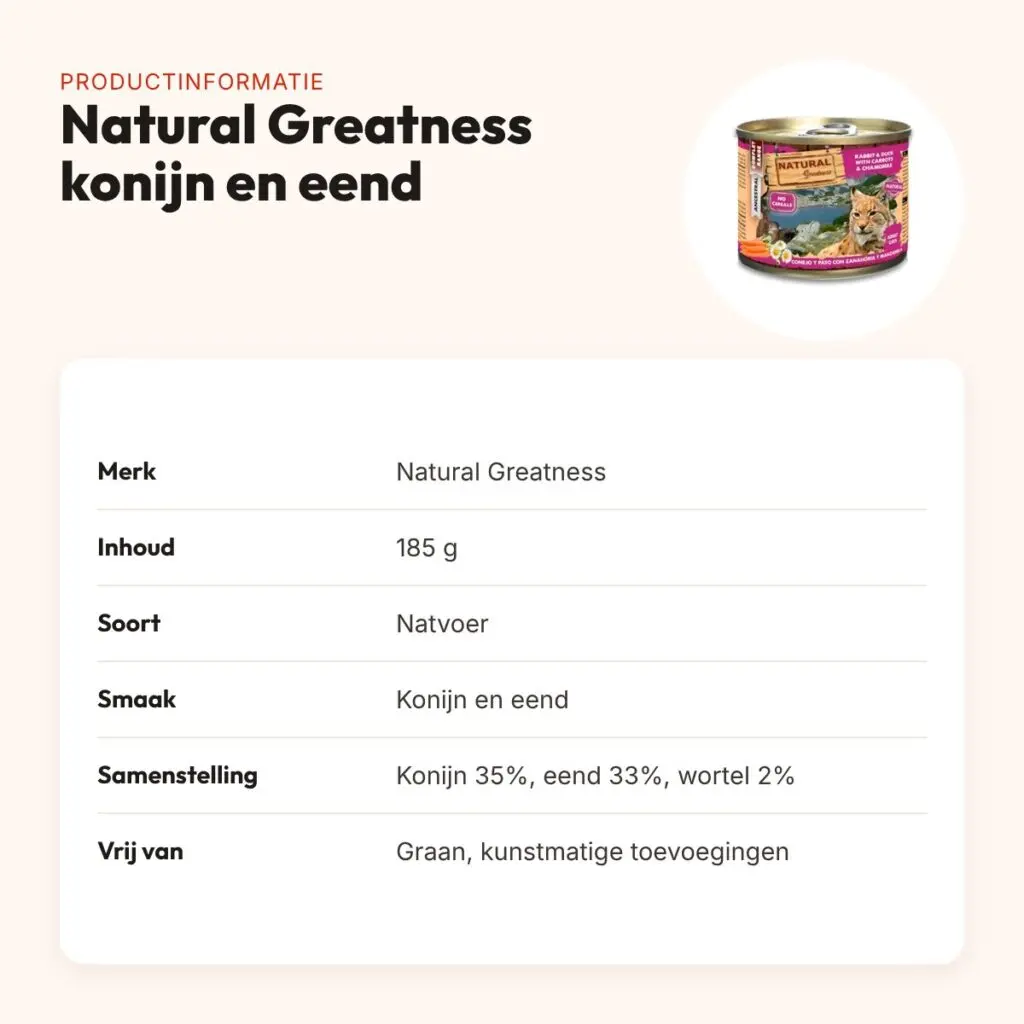 Natural Greatness kattenvoer konijn en eend met wortel en kamille 185 g – productinformatie