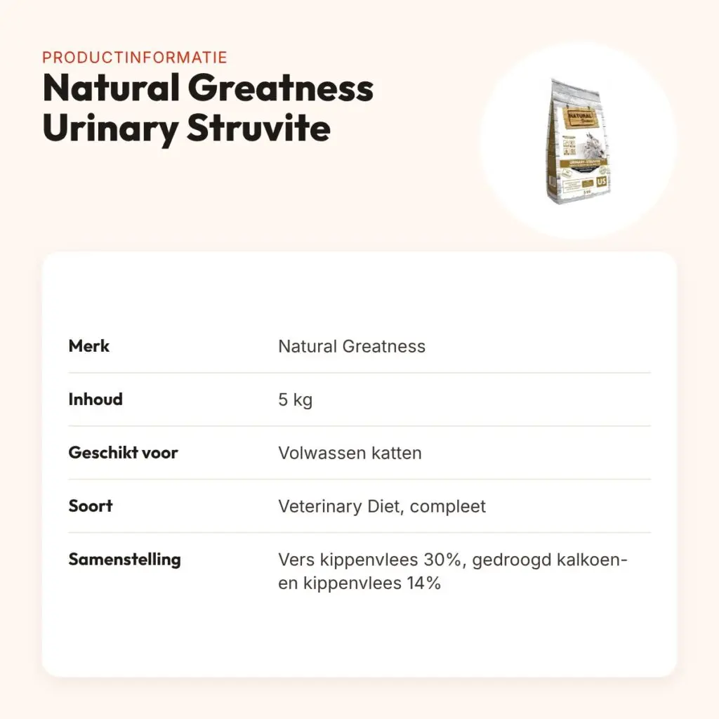Natural Greatness Veterinary Diet kattenvoer Urinary Struvite 5 kg – productinformatie