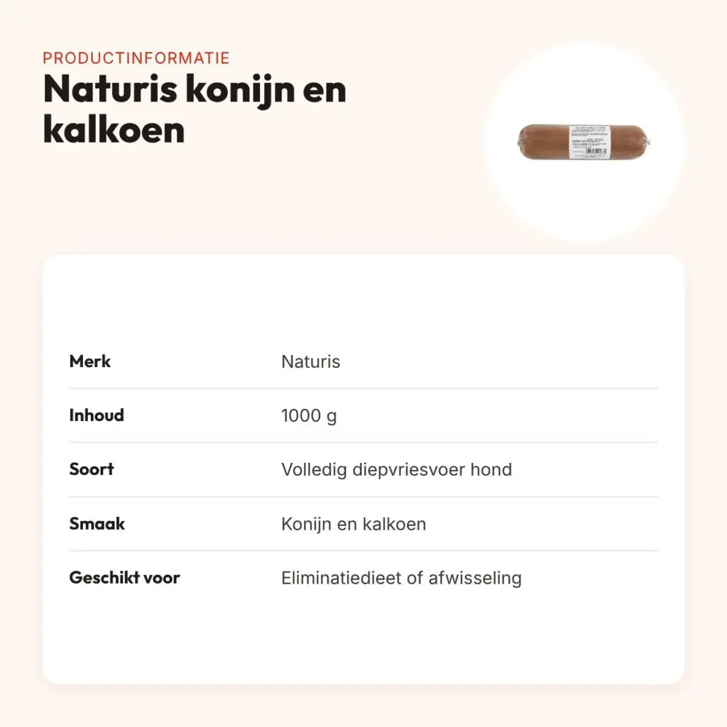 Naturis konijn en kalkoen hondenvoer 1000 g – diepgevroren – productinformatie