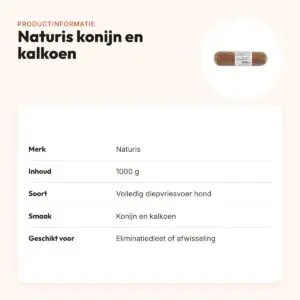 Naturis konijn en kalkoen hondenvoer 1000 g – diepgevroren – productinformatie